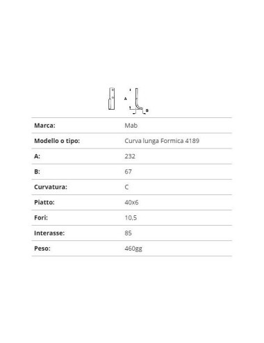 ZAPPETTA MAB CURVA LUNGA FORMICA 4189