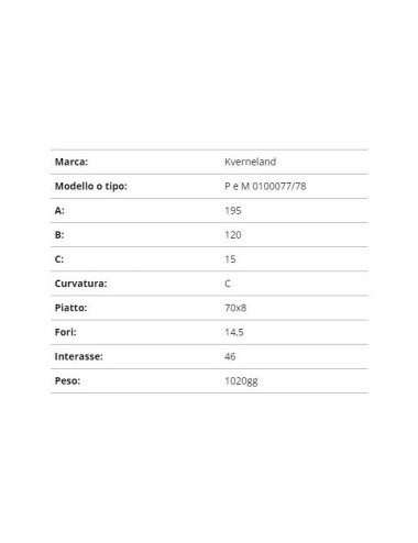 ZAPPETTA KVERNELAND P E M 0100077/78 (CURVA)