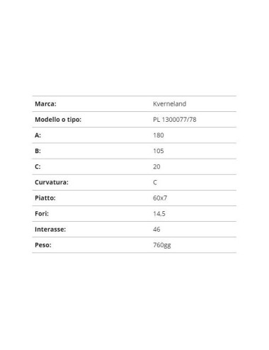ZAPPETTA KVERNELAND PL 1300077/78 (CURVA)