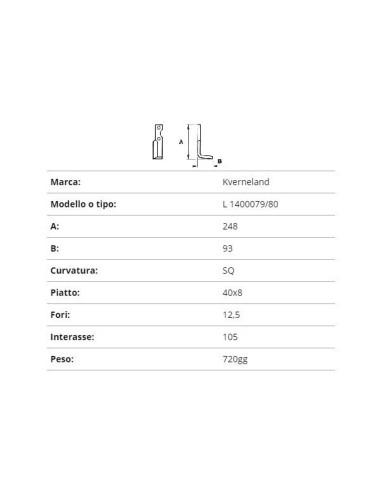 ZAPPETTA KVERNELAND L 1400079/80 (SQUADRATA)