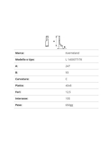 ZAPPETTA KVERNELAND L 1400077/78 (CURVA)