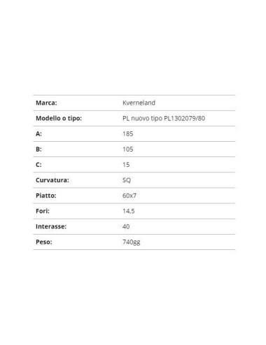 ZAPPETTA KVERNELAND PL NUOVO TIPO PL1302079/80 (SQUADRATA)