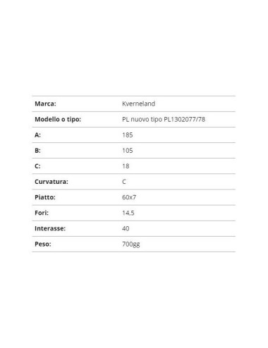 ZAPPETTA KVERNELAND PL NUOVO TIPO PL1302077/78 (CURVA)
