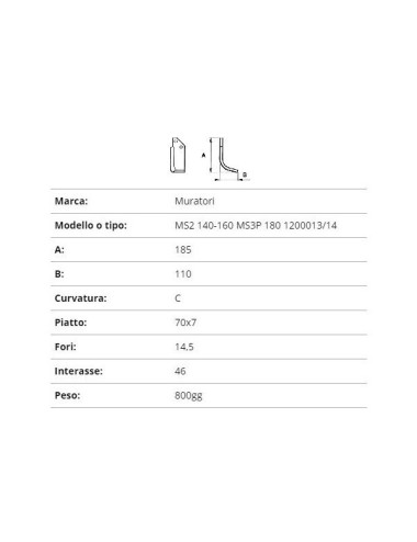 ZAPPETTA MURATORI MS2 140-160