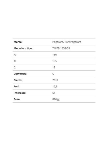 ZAPPETTA PEGORARO TN-TB 1852/53