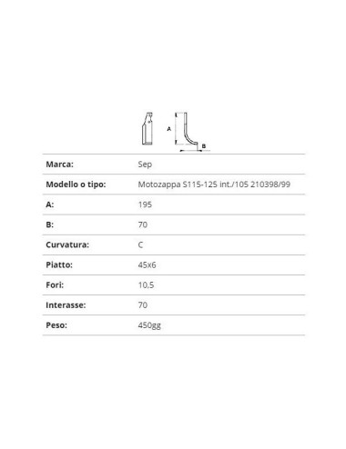 ZAPPETTA SEP MOTOZAPPA S115-125 INT./105 210398/99