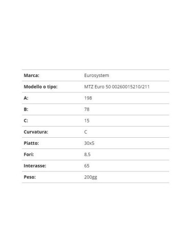 ZAPPETTA EUROSYSTEM MTZ EURO 50 00260015210/211
