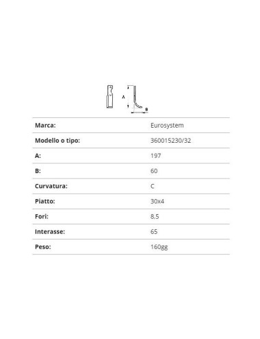 ZAPPETTA EUROSYSTEM 360015230/32