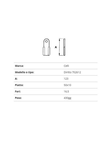 COLTELLO CELLI DIRITTO 702612