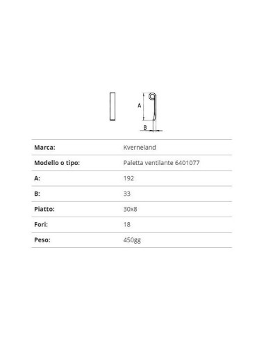 COLTELLO KVERNELAND VENTILANTE 30X8/192