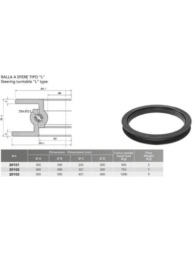 RALLA DIAMETRO 300 H.55