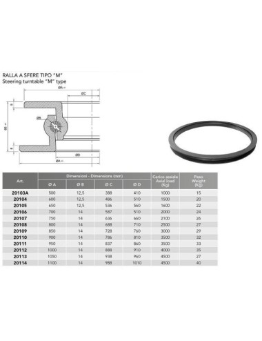 RALLA DIAMETRO 750 H.65