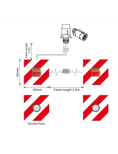 KIT PANNELLI RIFLETTENTI DOUBLE FACE C/FANALE A LED