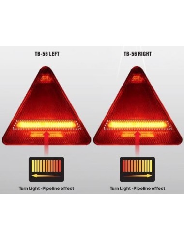 KIT IMPIANTO LUCI RIMORCHIO LED MOVIT C/TRIANGOLI