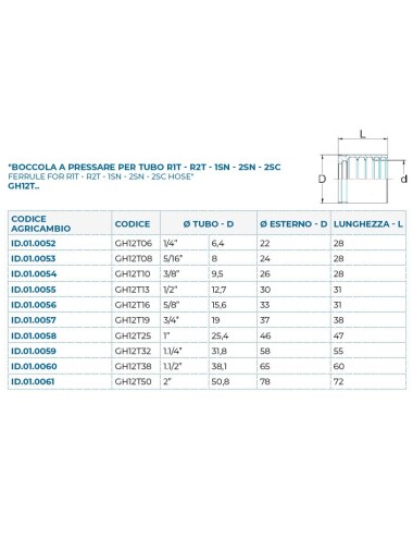 BOCCOLA R1-R2T 5/16"