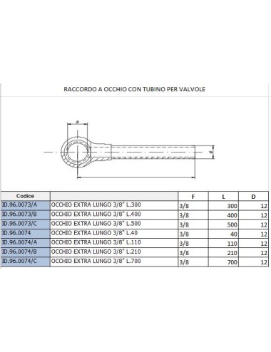 OCCHIO EXTRA LUNGO 3/8" L.400
