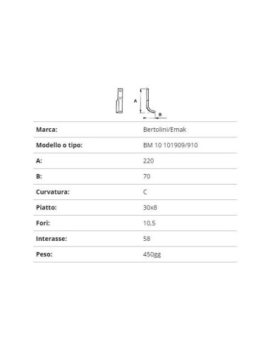ZAPPETTA BERTOLINI BM 10