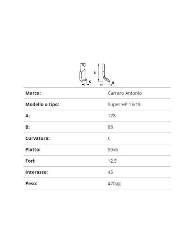 ZAPPETTA CARRARO ANTONIO SUPER HP 13