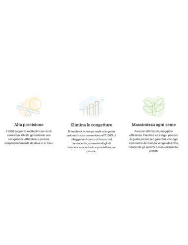 SISTEMA DI PRECIZIONE F100G SVEAVERKEN