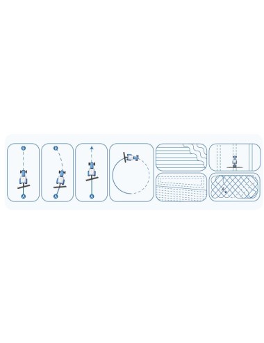 SISTEMA DI PRECIZIONE F100G SVEAVERKEN