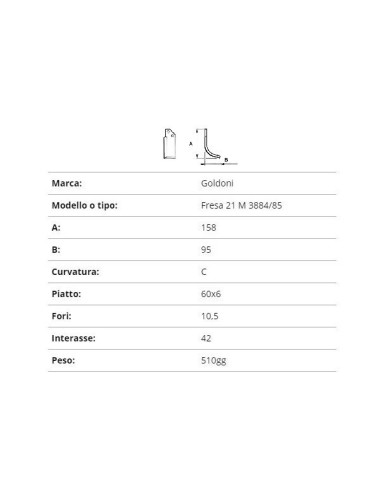 ZAPPETTA GOLDONI FRESA 21 M 3884/85